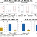 미미기업 이미지