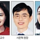 향종합화장품