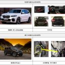 ㈜씨엠씨코리아 이미지