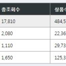 와이컨설팅 이미지