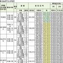 연지포레 이미지