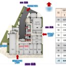 3층365약국 이미지