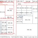 임방울대로 이미지