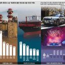 바니PC | 2026. 4. 28 일간지 경제뉴스 브리핑