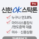 아이씨디 Daum카페