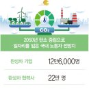 화력주유소 이미지