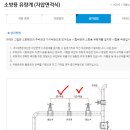 8D 5D 보다 제조사 사양은 더 작네요. 유량계 설치방법! 이미지