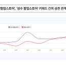 트렌드스토어