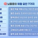 태조요양원