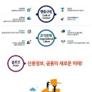 한국신용컨설팅