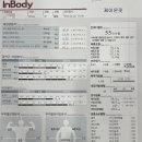 제이온핏 이미지