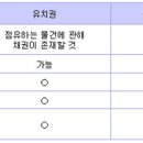 부동산담보제도론 - 중간고사 이미지