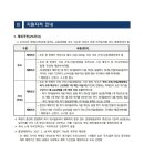 2027학년도 국립부경대 재외국민전형 모집요강 이미지