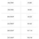 레이크 테라스 이미지