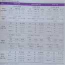 (주)에이치케이푸드(안양법원점) | (필사) 빅데이터 시대의 성공을 위하 상권분석4.0 P144~P191
