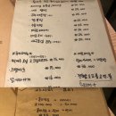 사이젠 티스토리