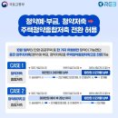 더쏠 이미지