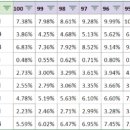 에이플러스 보습학원 이미지