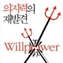 로이존
