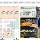 다산메트로약국 네이버블로그