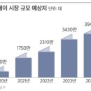 (주)에이치비테크놀러지 이미지