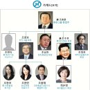 한진자동차공업사 이미지