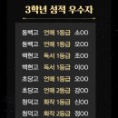 윤상현국어학원