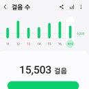 정찬근의 날두독서 습관(날마다 두 페이지 독서 습관) 이야기 - 773회