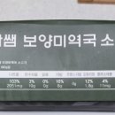 (주)주안푸드