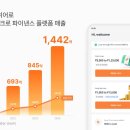 밸런스 업 이미지