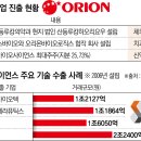 우군 이미지