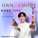152 이미지