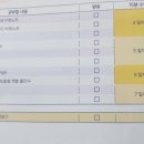 수학도서관
