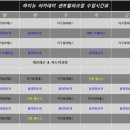 예신아카데미