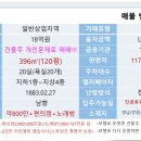 대박모텔 이미지