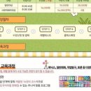 2024-02-0036 - 부여군 | 2024-02-0036