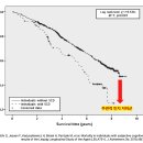 정한의원 이미지
