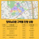 한진해모로아파트 이미지