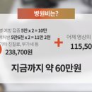 반려동물병원 이미지