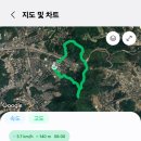 동백복싱클럽 이미지