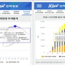 태양정보통신