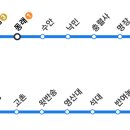 충렬사 지하철역(4호선) 이미지