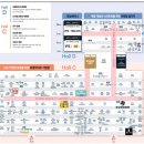 ㈜푸드홀릭에프앤비 스시홀릭 | 2023 IFS 프랜차이즈 창업박람회, 참가업체는