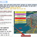 쌍용환경공사