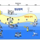뉴톤보청기 인천지사 네이버블로그