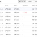 고잔5차푸르지오 이미지