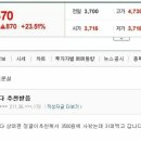 정글PC방 이미지