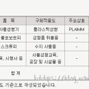 우진자동차용품 이미지