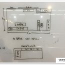 워시코어 디테일링 센터 이미지
