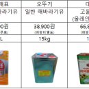 BHC치킨피자 이미지